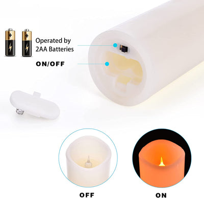 FoverGlow™
