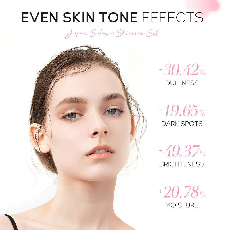 Japanese Cherry Blossom Skincare Set