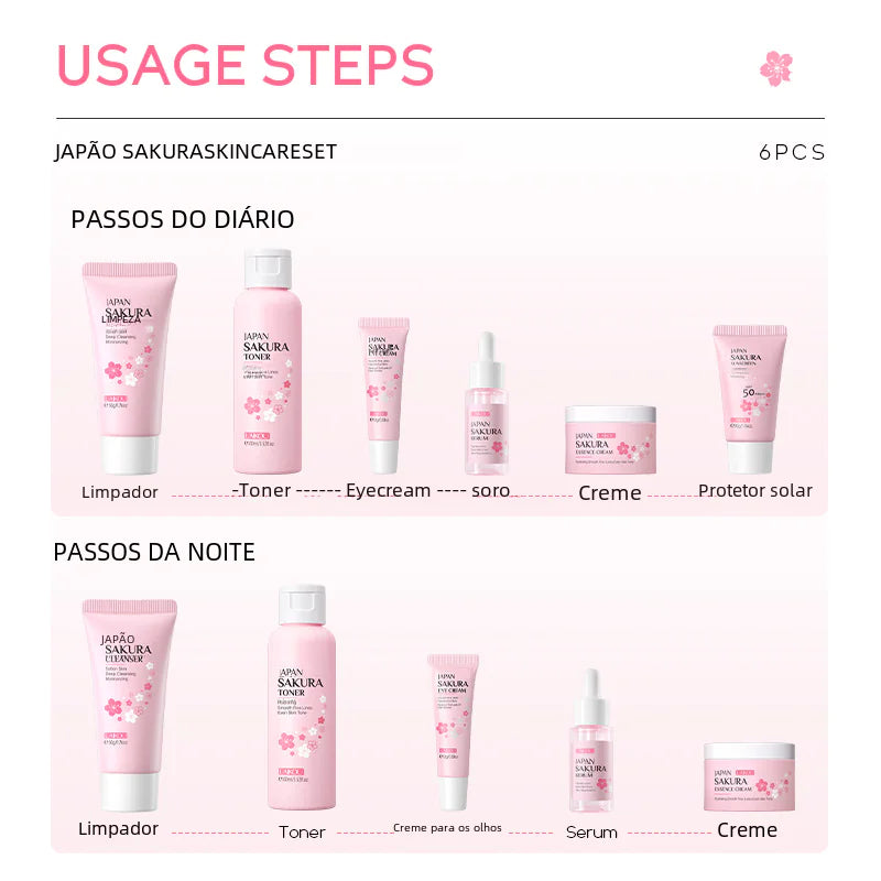 LAIKOU Cherry Blossom Skincare Set